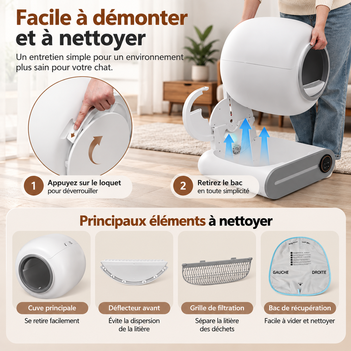 Litière automatique pour chat PREMIUM