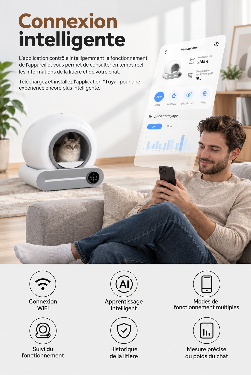 Litière automatique pour chat PREMIUM