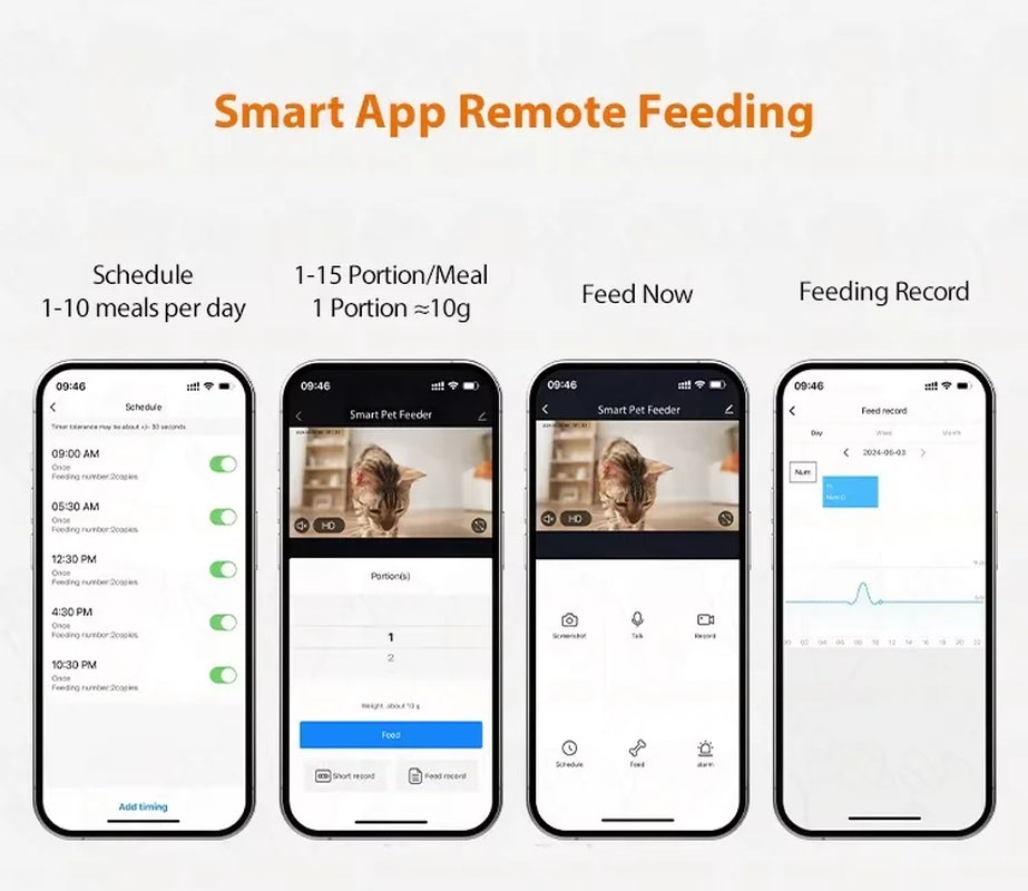 Smart Automatic Cat Feeder with Water and Food Dispensers (4L+5L), Camera, App Remote Control, Voice Recording, Hd Monitoring, and Programmable Feeding Schedule for Dogs and Cats