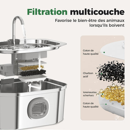Fontaine a Eau Chat INOX,  3.2L Fontaine À Eau Chat,Fontaine Chats Silencieuse,Led Fenêtre, Sont Faciles À Nettoyer, Fontaine a Eau Petit Chien (Lot De 2 Éponges Et Filtres)