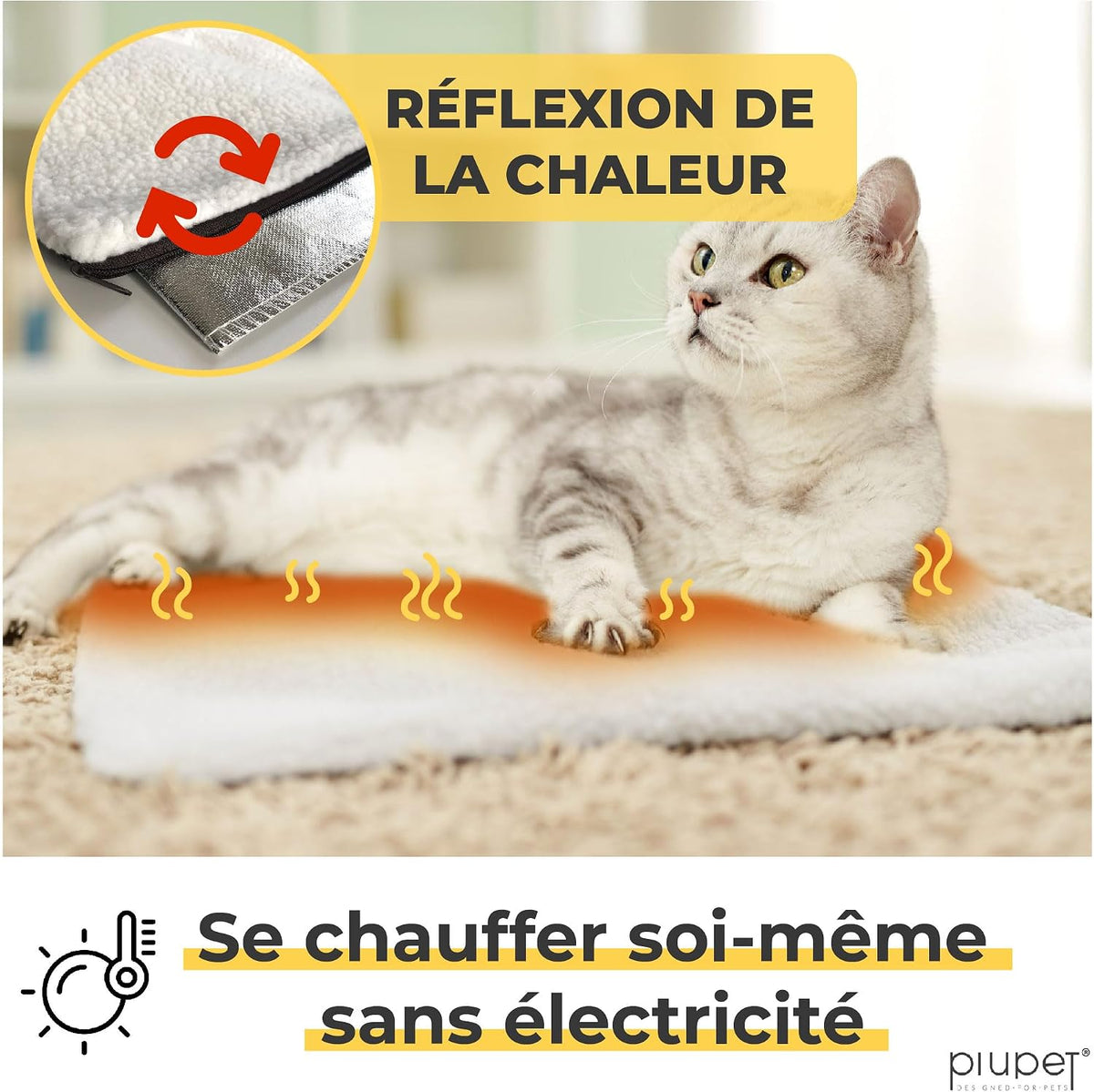 ® Tapis Auto-Chauffant Chat 60 × 45 Cm, Coussin Thermique, Blanc
