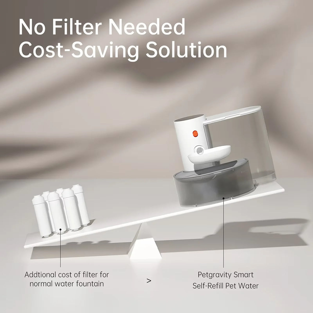 3L Smart Wireless Cat Water Fountain, No Replacement Filter, Clean & Dirty Water Separation, Automatic Pet Water Dispenser, Rechargeable Battery Operated,Ultra Long Battery Life