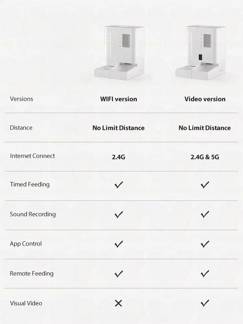 Smart Automatic Cat Feeder with Water and Food Dispensers (4L+5L), Camera, App Remote Control, Voice Recording, Hd Monitoring, and Programmable Feeding Schedule for Dogs and Cats