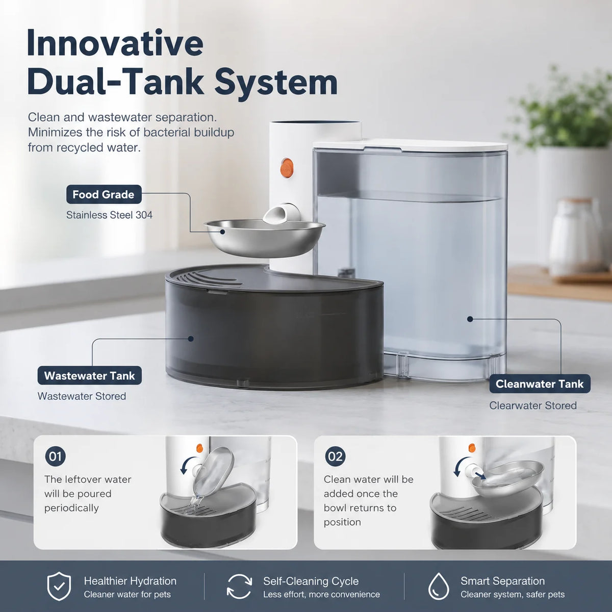 3L Smart Wireless Cat Water Fountain, No Replacement Filter, Clean & Dirty Water Separation, Automatic Pet Water Dispenser, Rechargeable Battery Operated,Ultra Long Battery Life
