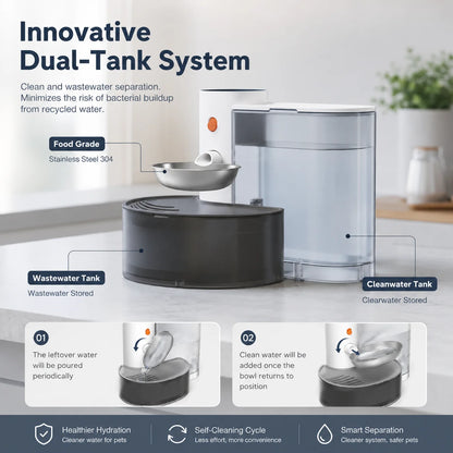 3L Smart Wireless Cat Water Fountain, No Replacement Filter, Clean & Dirty Water Separation, Automatic Pet Water Dispenser, Rechargeable Battery Operated,Ultra Long Battery Life