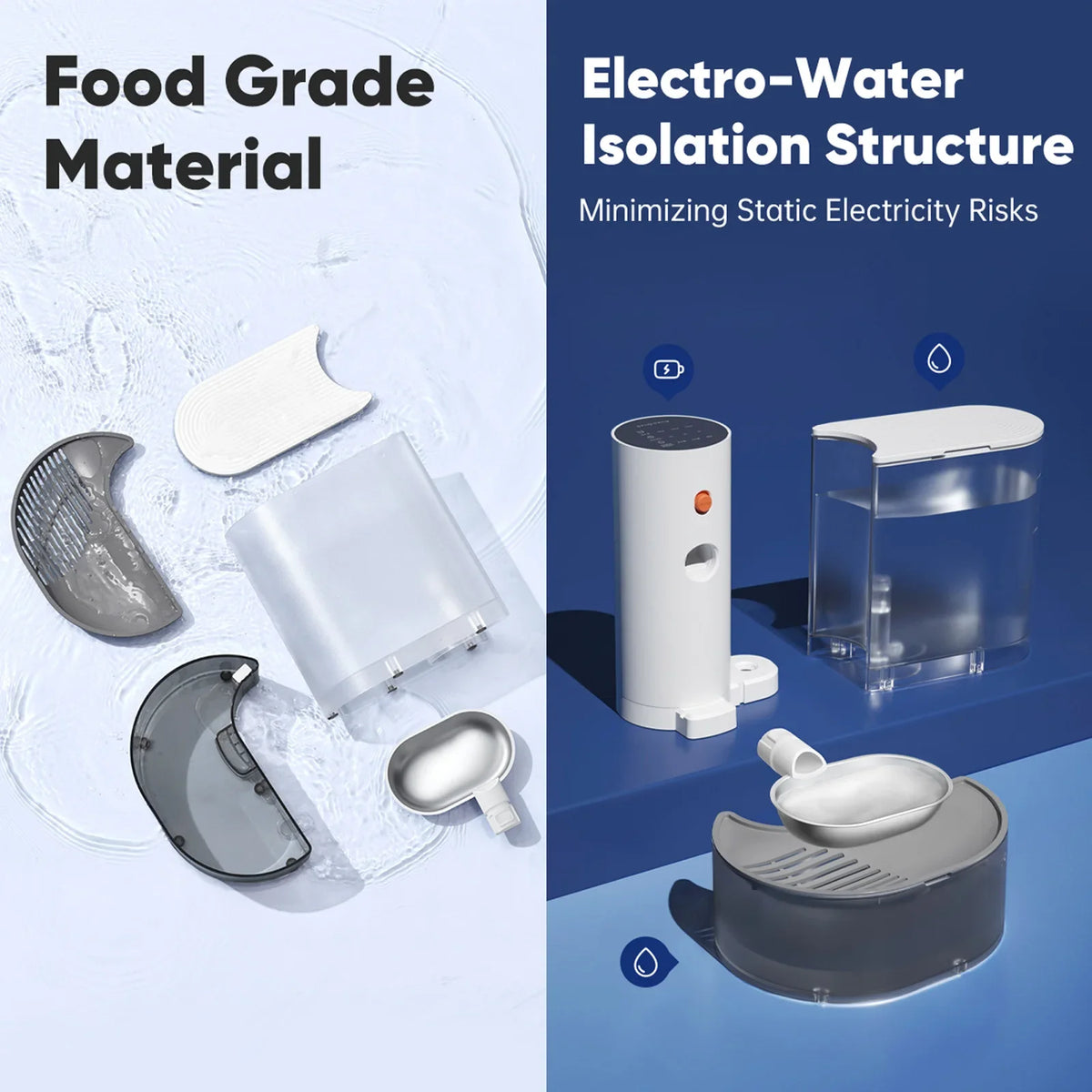 3L Smart Wireless Cat Water Fountain, No Replacement Filter, Clean & Dirty Water Separation, Automatic Pet Water Dispenser, Rechargeable Battery Operated,Ultra Long Battery Life