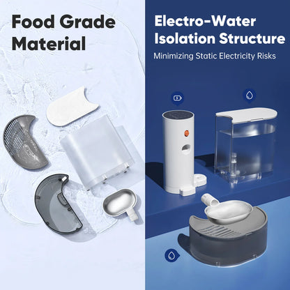 3L Smart Wireless Cat Water Fountain, No Replacement Filter, Clean & Dirty Water Separation, Automatic Pet Water Dispenser, Rechargeable Battery Operated,Ultra Long Battery Life